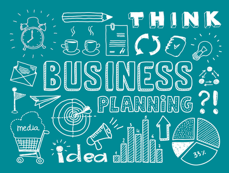 9609 A level Business Studies