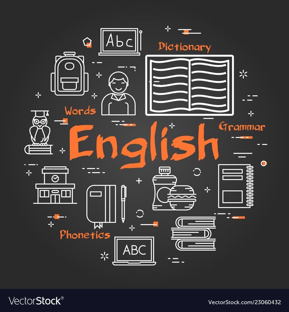 BJU English Language